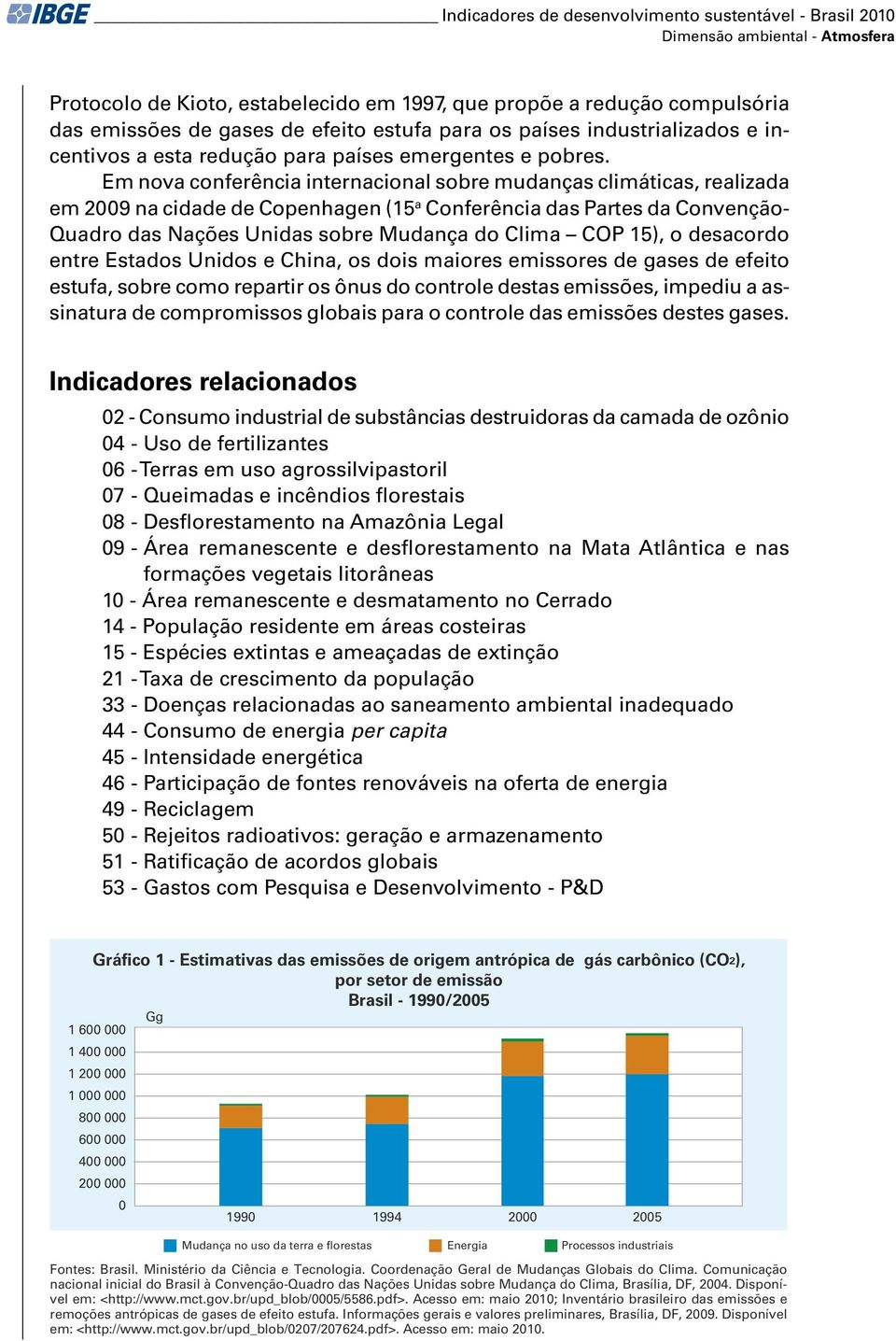 Em nova conferência internacional sobre mudanças climáticas, realizada em 2009 na cidade de Copenhagen (15 a Conferência das Partes da Convenção- Quadro das Nações Unidas sobre Mudança do Clima COP