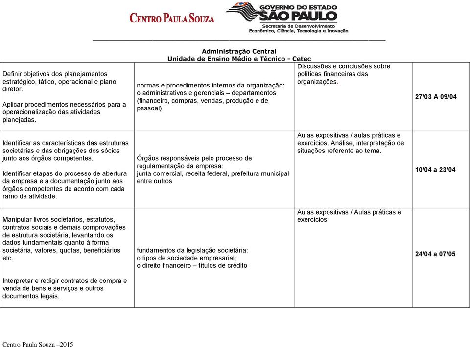 de pessoal) Discussões e conclusões sobre políticas financeiras das organizações.