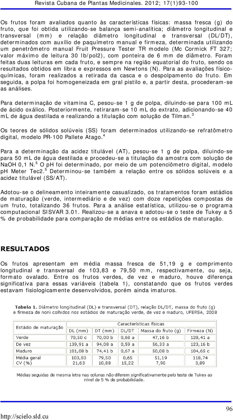 valor máximo de leitura 30 Ib/pol2), com ponteira de 6 mm de diâmetro.