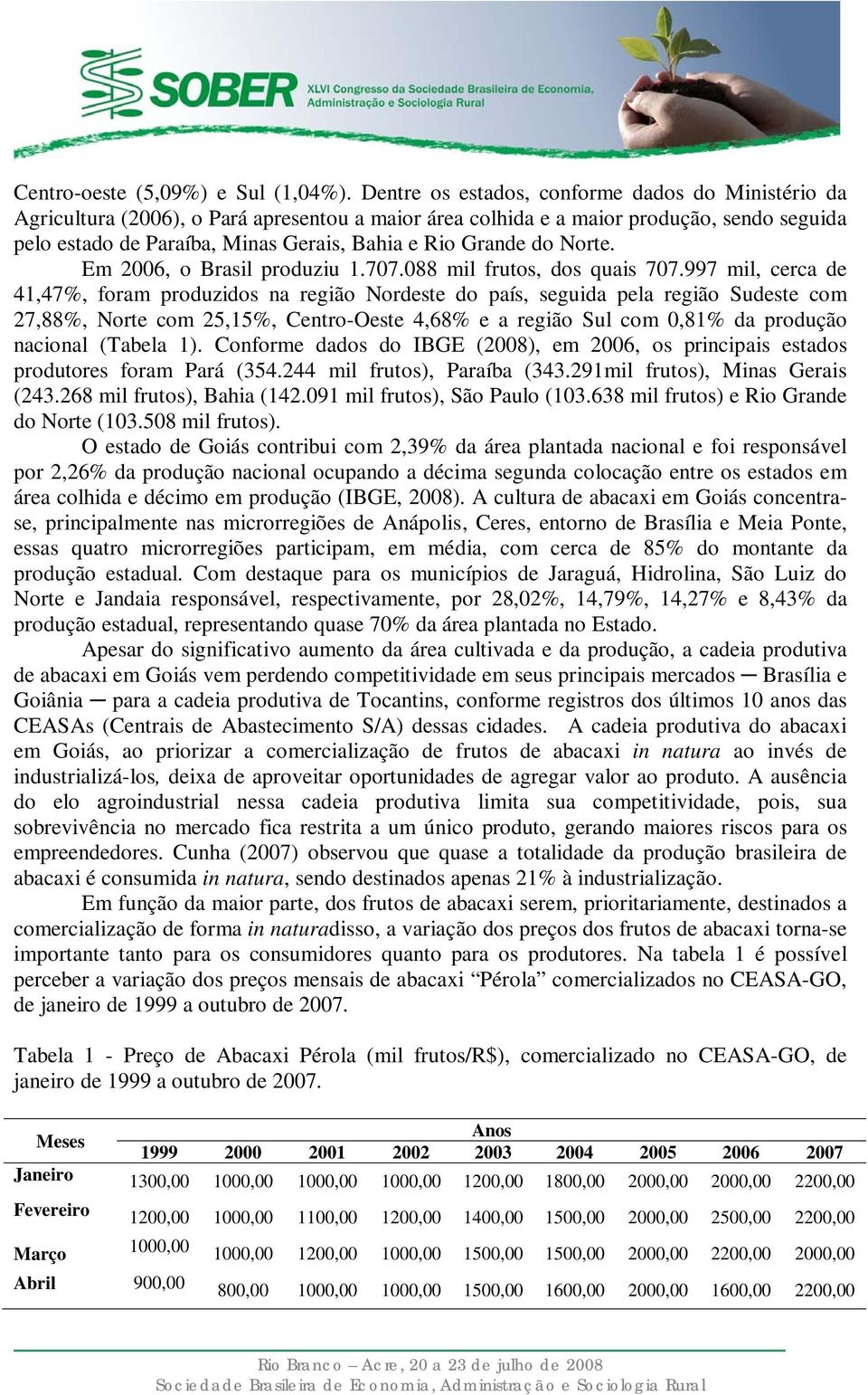 Grande do Norte. Em 2006, o Brasil produziu 1.707.088 mil frutos, dos quais 707.