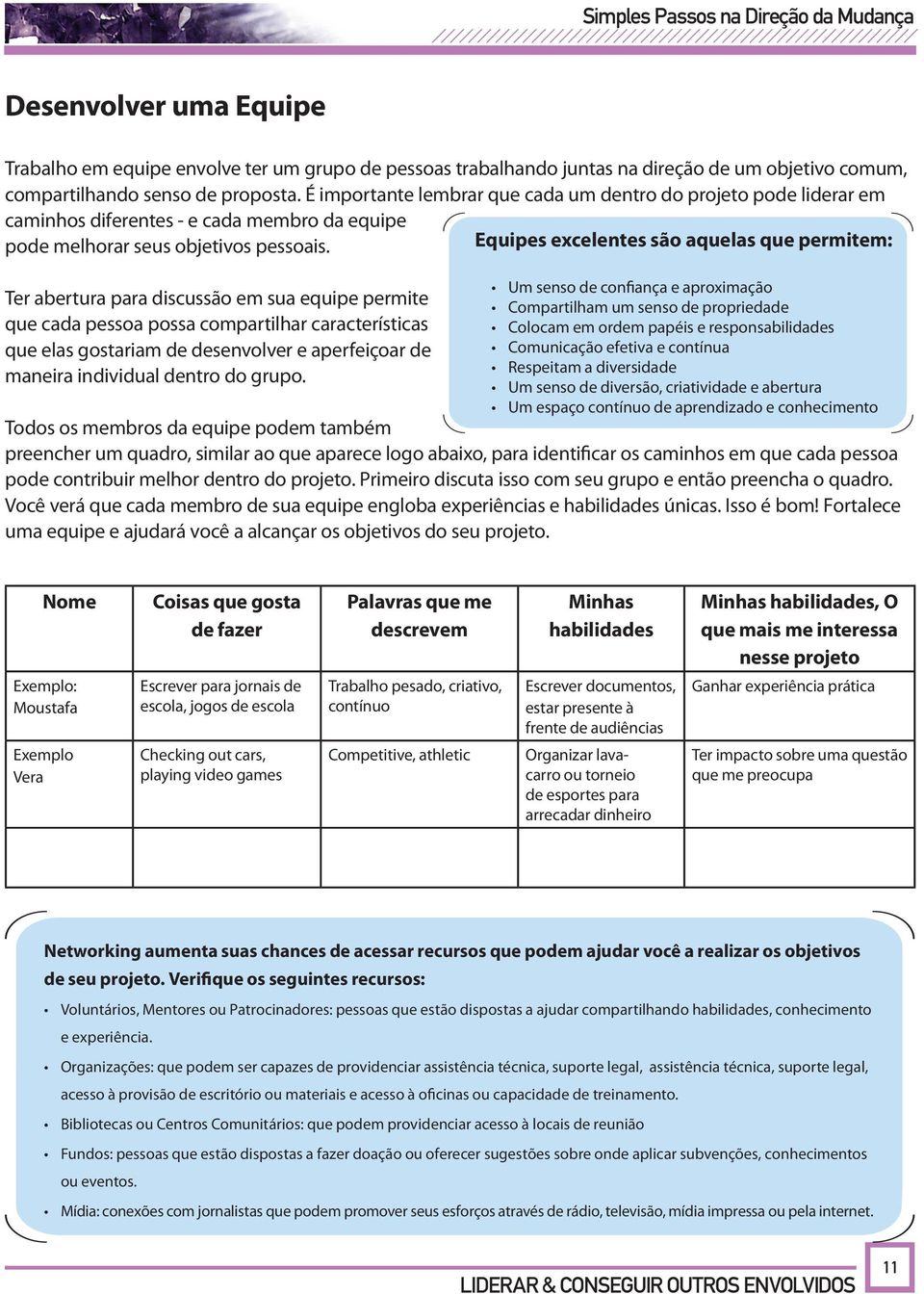 Equipes excelentes são aquelas que permitem: Ter abertura para discussão em sua equipe permite que cada pessoa possa compartilhar características que elas gostariam de desenvolver e aperfeiçoar de