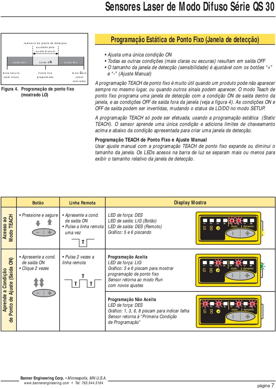 escuras) resultam em saída OFF O tamanho da janela de detecção (sensibilidade) é ajustável com os botões + e - (Ajuste Manual) A programação EACH de ponto fixo é muito útil quando um produto pode não