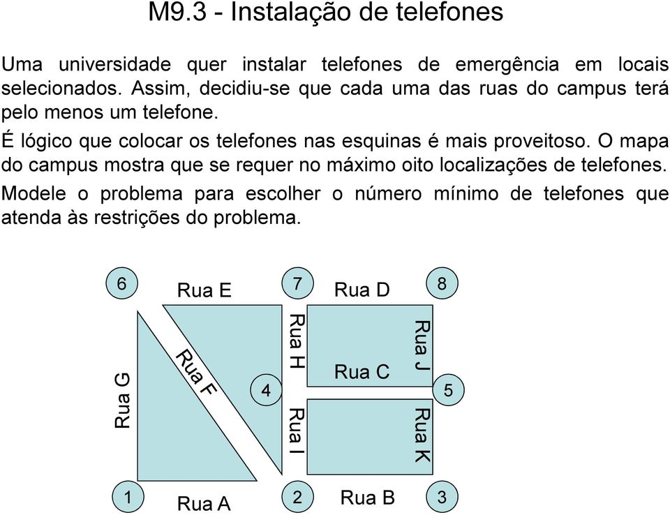 É lógico que colocar os telefones nas esquinas é mais proveitoso.