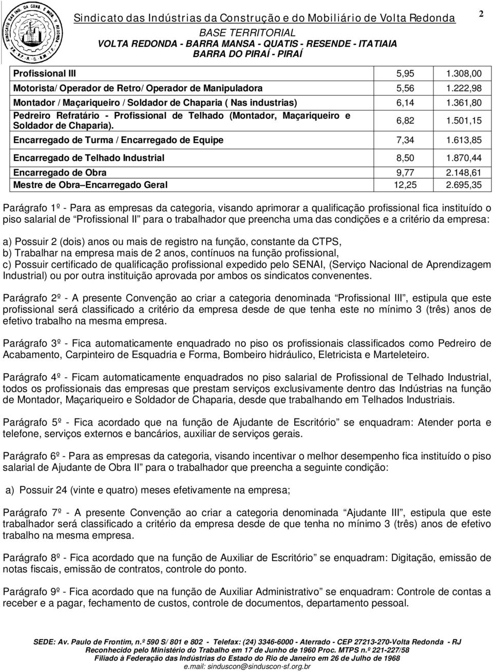 613,85 Encarregado de Telhado Industrial 8,50 1.870,44 Encarregado de Obra 9,77 2.148,61 Mestre de Obra Encarregado Geral 12,25 2.