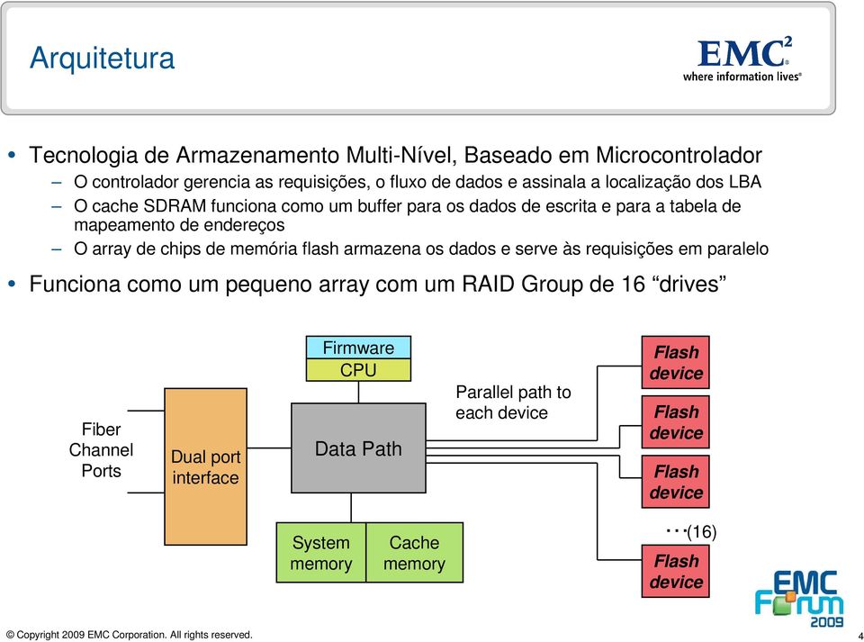 memória flash armazena os dados e serve às requisições em paralelo Funciona como um pequeno array com um RAID Group de 16 drives Fiber Channel Ports