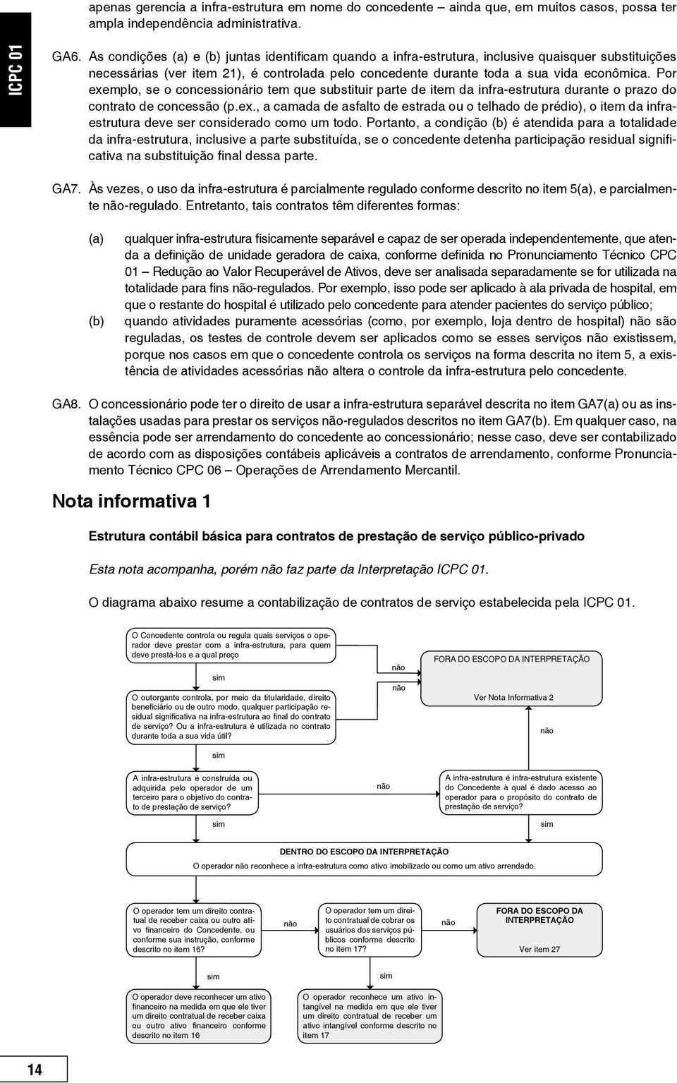 Por exemplo, se o concessionário tem que substituir parte de item da infra-estrutura durante o prazo do contrato de concessão (p.ex., a camada de asfalto de estrada ou o telhado de prédio), o item da infraestrutura deve ser considerado como um todo.