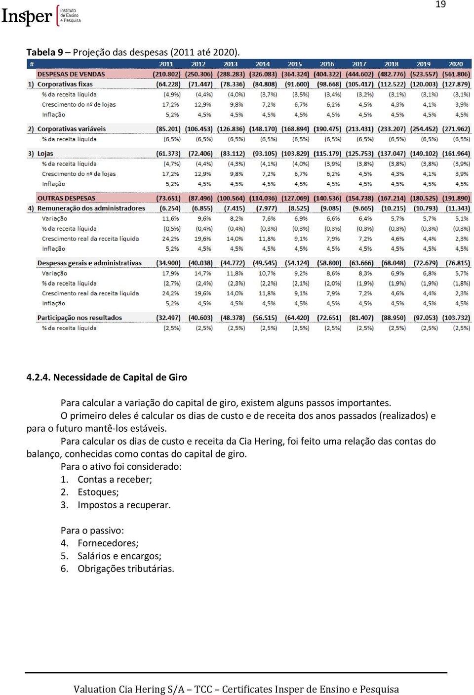 O primeiro deles é calcular os dias de custo e de receita dos anos passados (realizados) e para o futuro mantê-los estáveis.