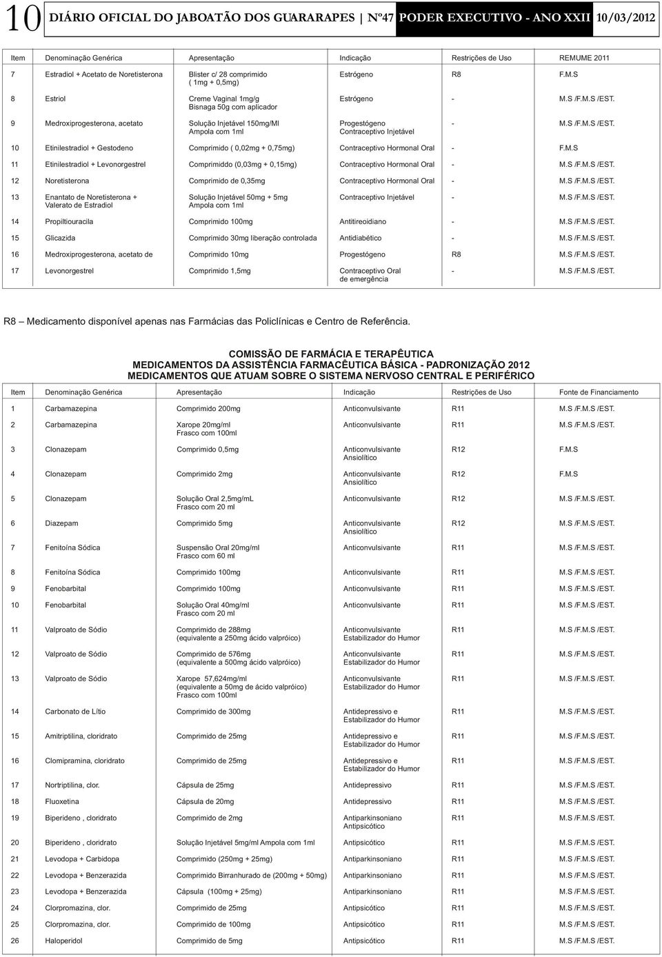 M.S 11 Etinilestradiol + Levonorgestrel Comprimiddo (0,03mg + 0,15mg) Contraceptivo Hormonal Oral - M.S /F.M.S /EST.