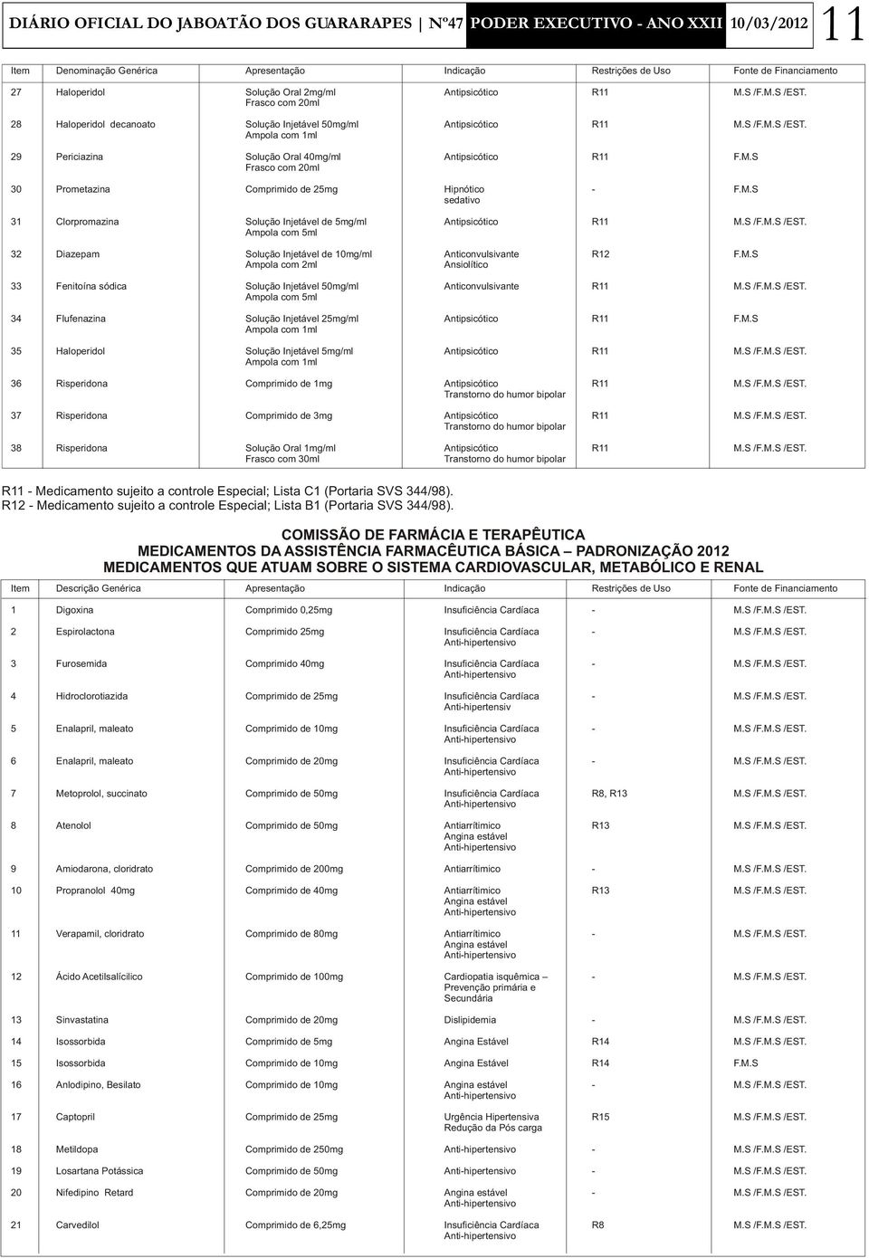 M.S sedativo 31 Clorpromazina Solução Injetável de 5mg/ml Antipsicótico R11 M.S /F.M.S /EST. Ampola com 5ml 32 Diazepam Solução Injetável de 10mg/ml Anticonvulsivante R12 F.M.S Ampola com 2ml Ansiolítico 33 Fenitoína sódica Solução Injetável 50mg/ml Anticonvulsivante R11 M.