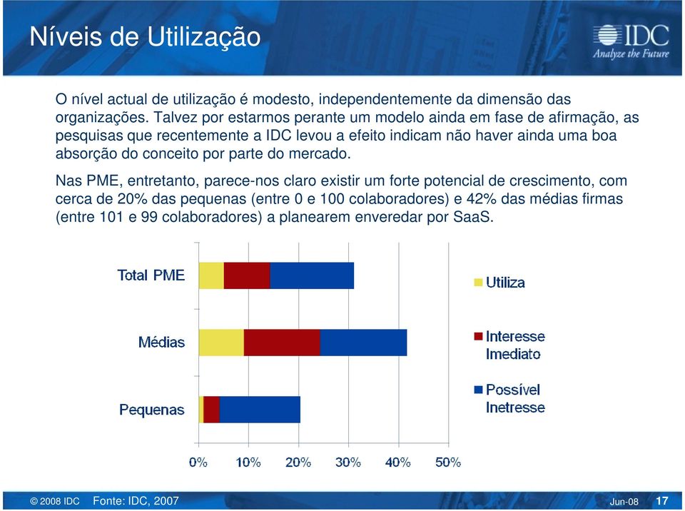 uma boa absorção do conceito por parte do mercado.