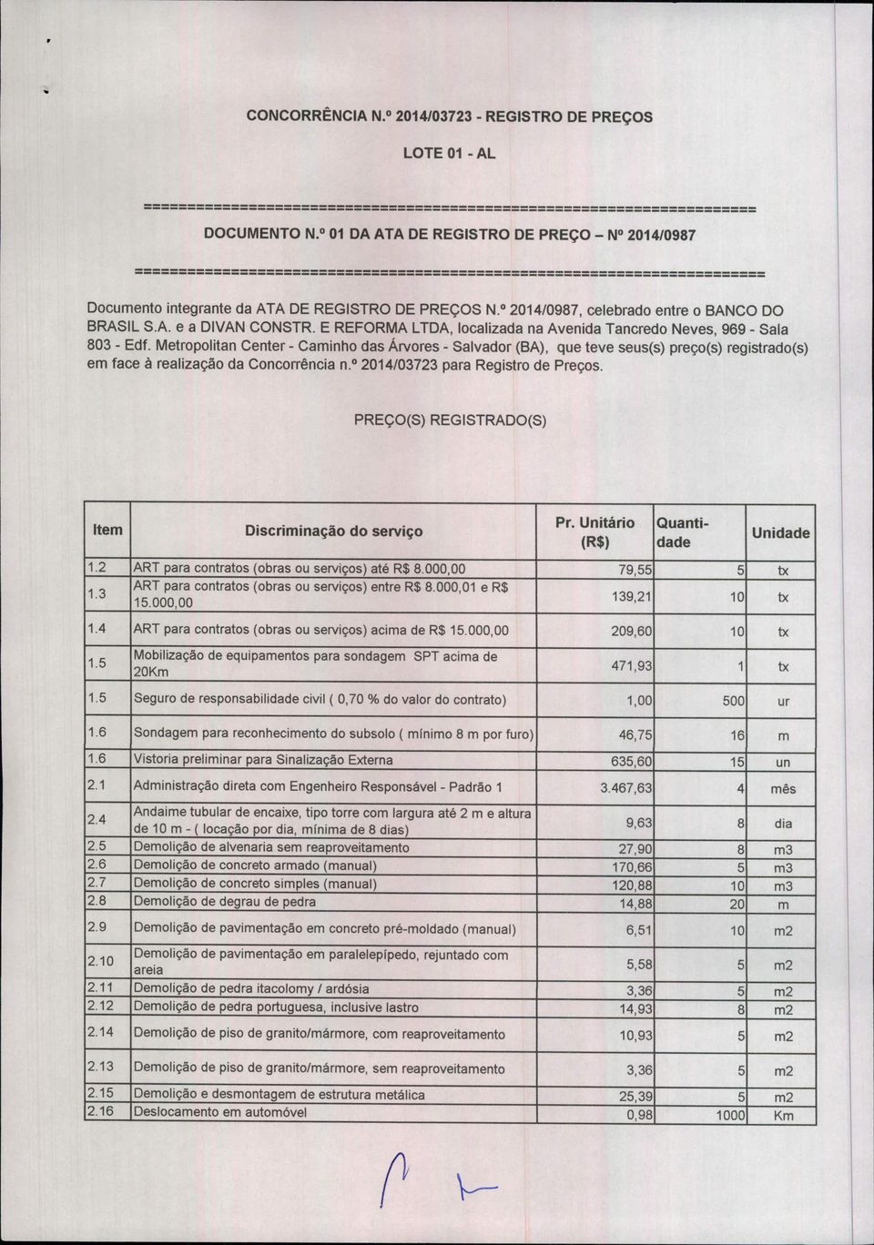 o 2014/0987, celebrado entre o BANCO DO BRASIL S.A. e a DIVAN CONSTR. E REFORMA LTDA, localizada na Avenida Tancredo Neves, 969 - Sala 803 - Edf.