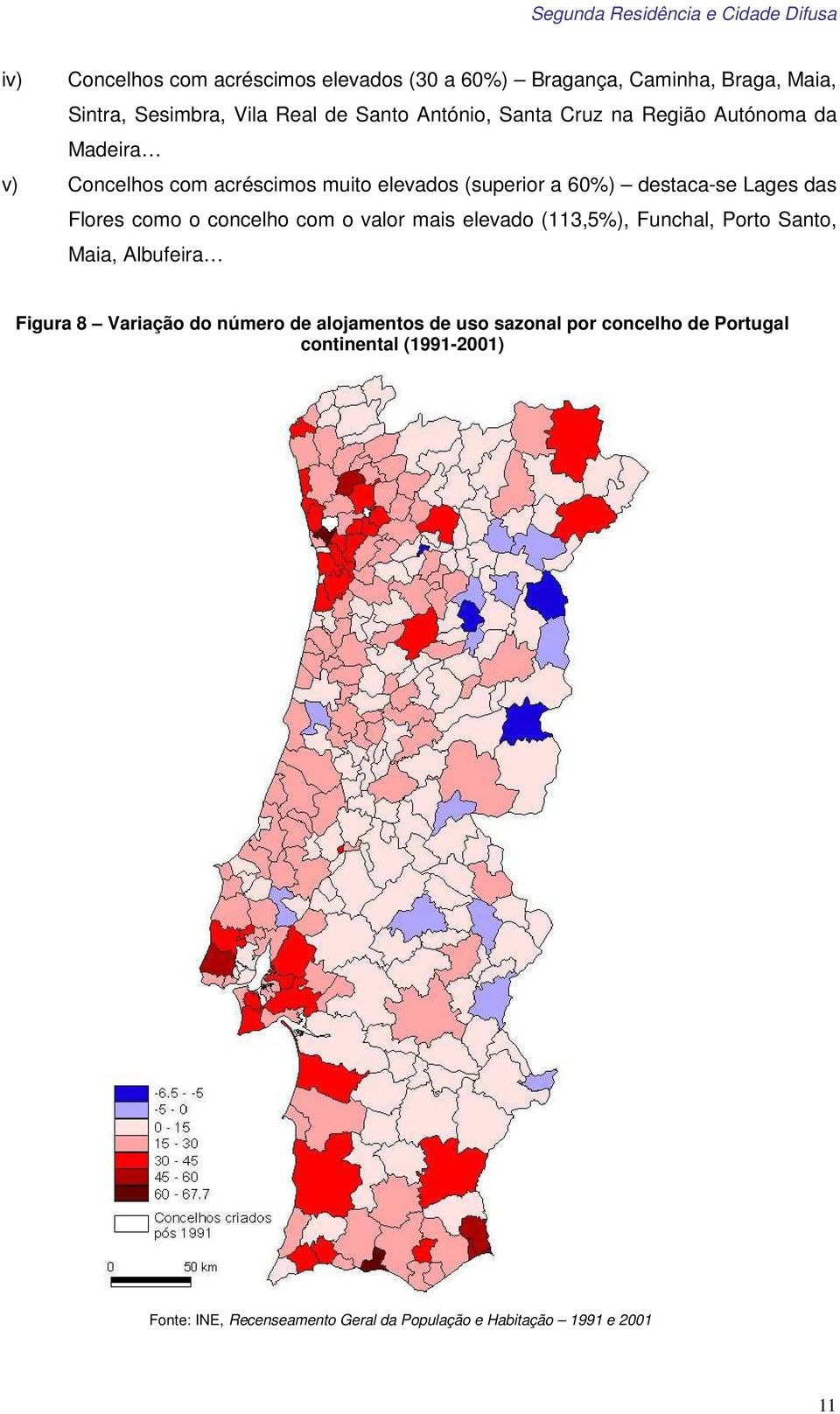 como o concelho com o valor mais elevado (113,5%), Funchal, Porto Santo, Maia, Albufeira Figura 8 Variação do número de