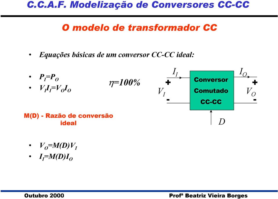 transformador Equações básicas de um