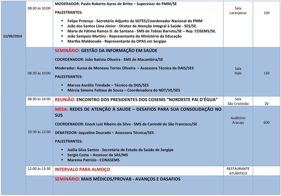 João Sampaio Martins Representante do Ministério da Educação Martha Maldonado Representante da OPAS em Sergipe SEMINÁRIO: GESTÃO DA INFORMAÇÃO EM SAÚDE COORDENADOR: João Batista Oliveira SMS de