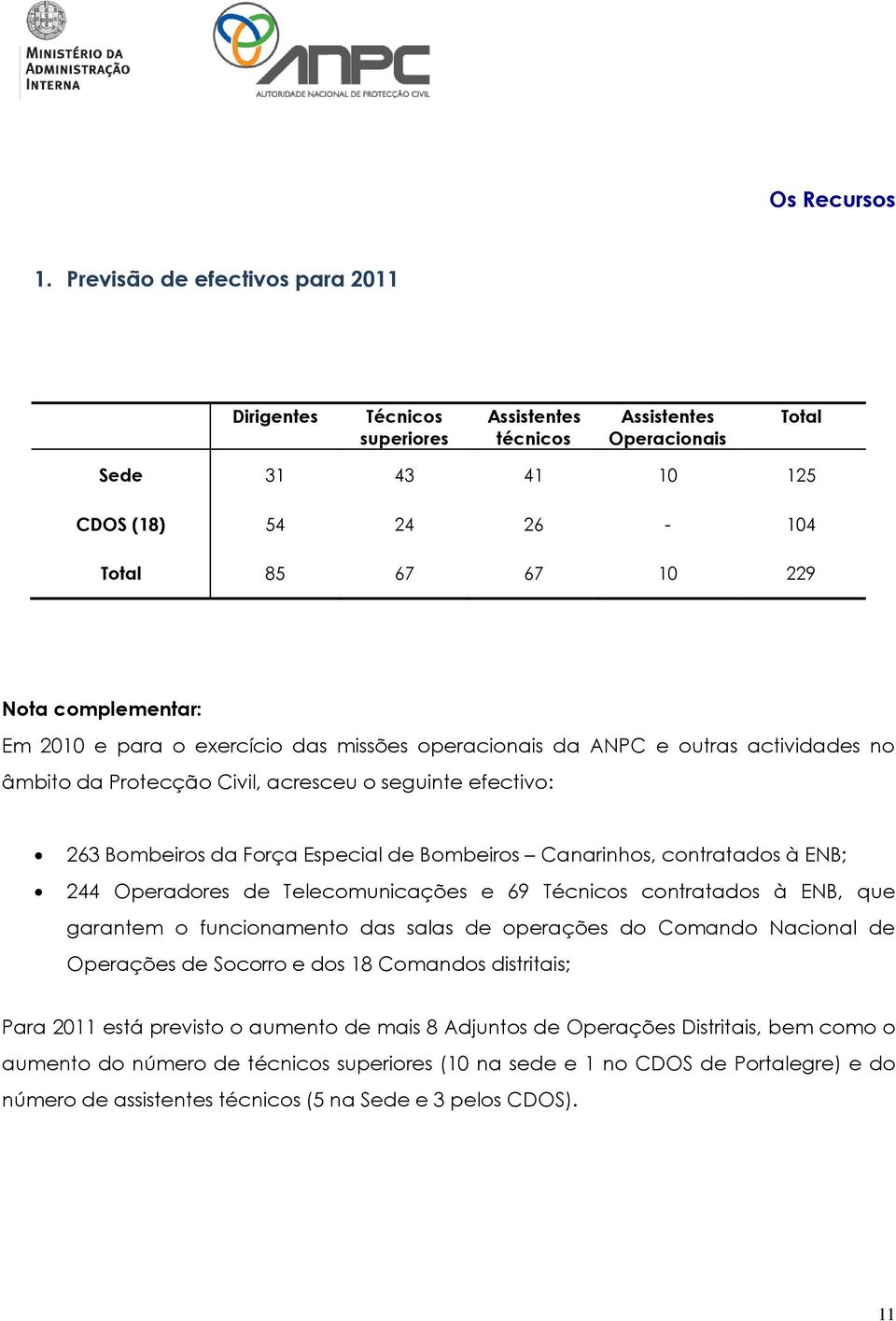 Em 2010 e para o exercício das missões operacionais da ANPC e outras actividades no âmbito da Protecção Civil, acresceu o seguinte efectivo: 263 Bombeiros da Força Especial de Bombeiros Canarinhos,