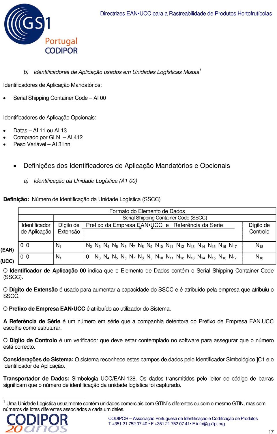 Identificação da Unidade Logística (SSCC) Identificador de Aplicação Dígito de Extensão Formato do Elemento de Dados Serial Shipping Container Code (SSCC) Prefixo da Empresa EAN UCC e Referência da