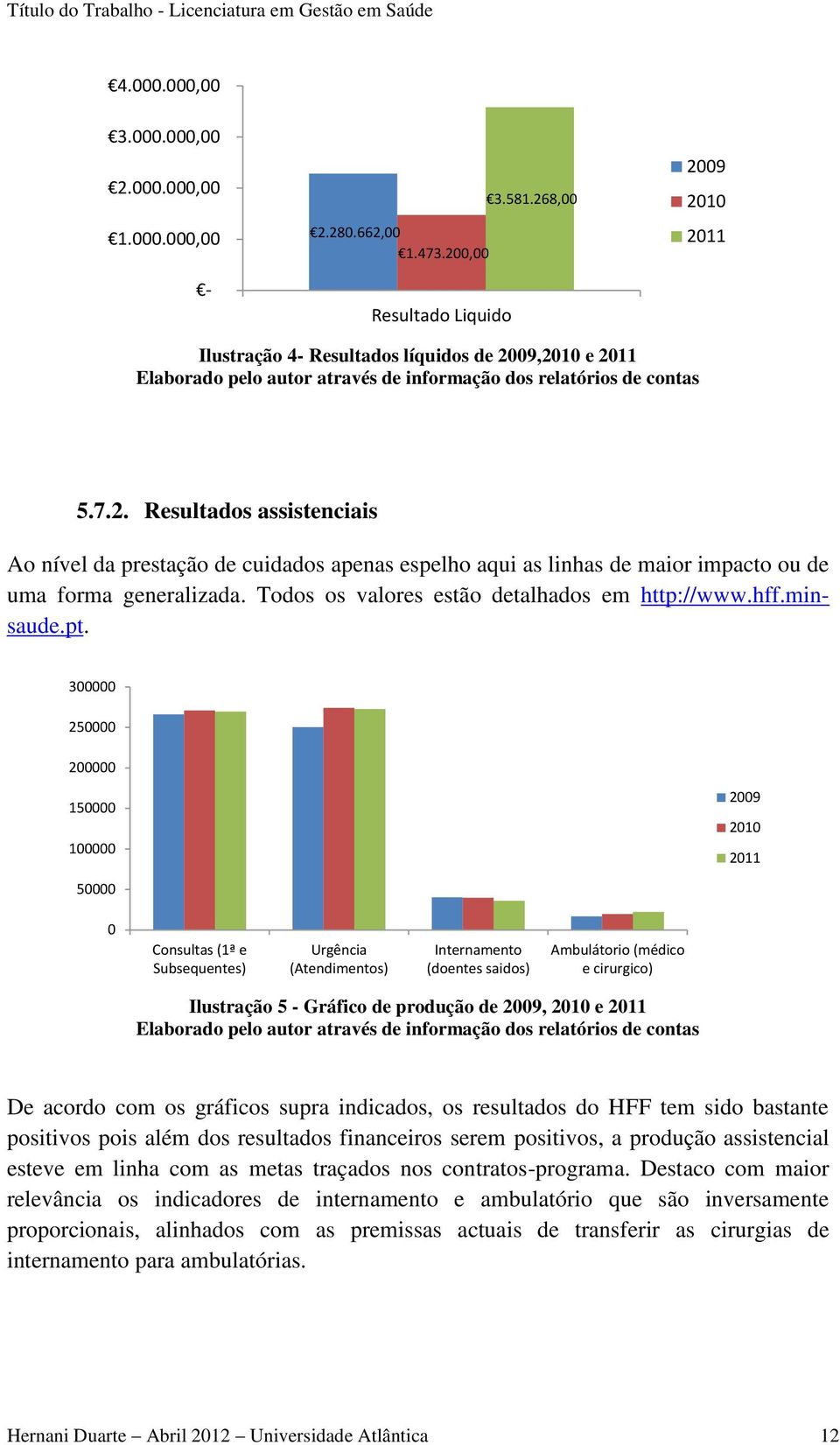 Todos os valores estão detalhados em http://www.hff.minsaude.pt.