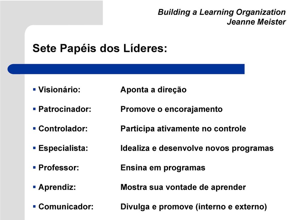 direção Promove o encorajamento Participa ativamente no controle Idealiza e desenvolve