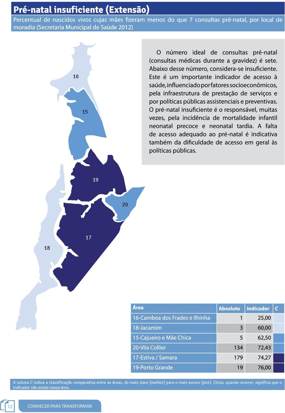 15-Cajueiro e Mãe Chica 5 62,50 20-Vila Collier 134 72,43 17-Estiva / Samara 179 74,27 19-Porto Grande 19 76,00 A coluna C indica a