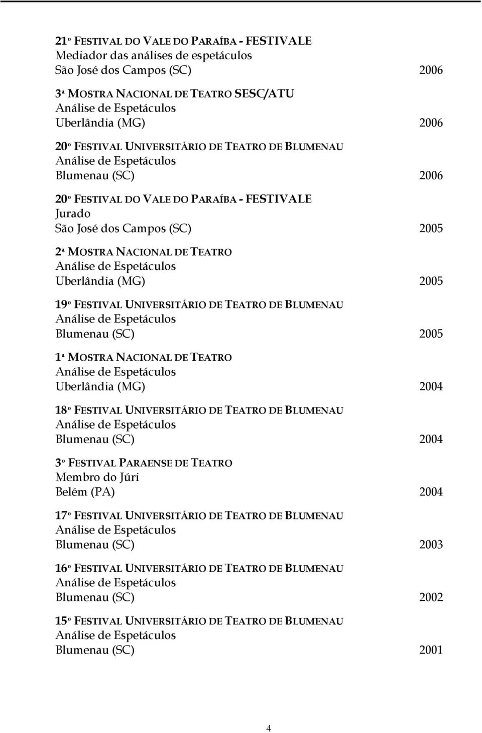 TEATRO DE BLUMENAU Blumenau (SC) 2005 1ª MOSTRA NACIONAL DE TEATRO Uberlândia (MG) 2004 18º FESTIVAL UNIVERSITÁRIO DE TEATRO DE BLUMENAU Blumenau (SC) 2004 3º FESTIVAL PARAENSE DE TEATRO Membro do