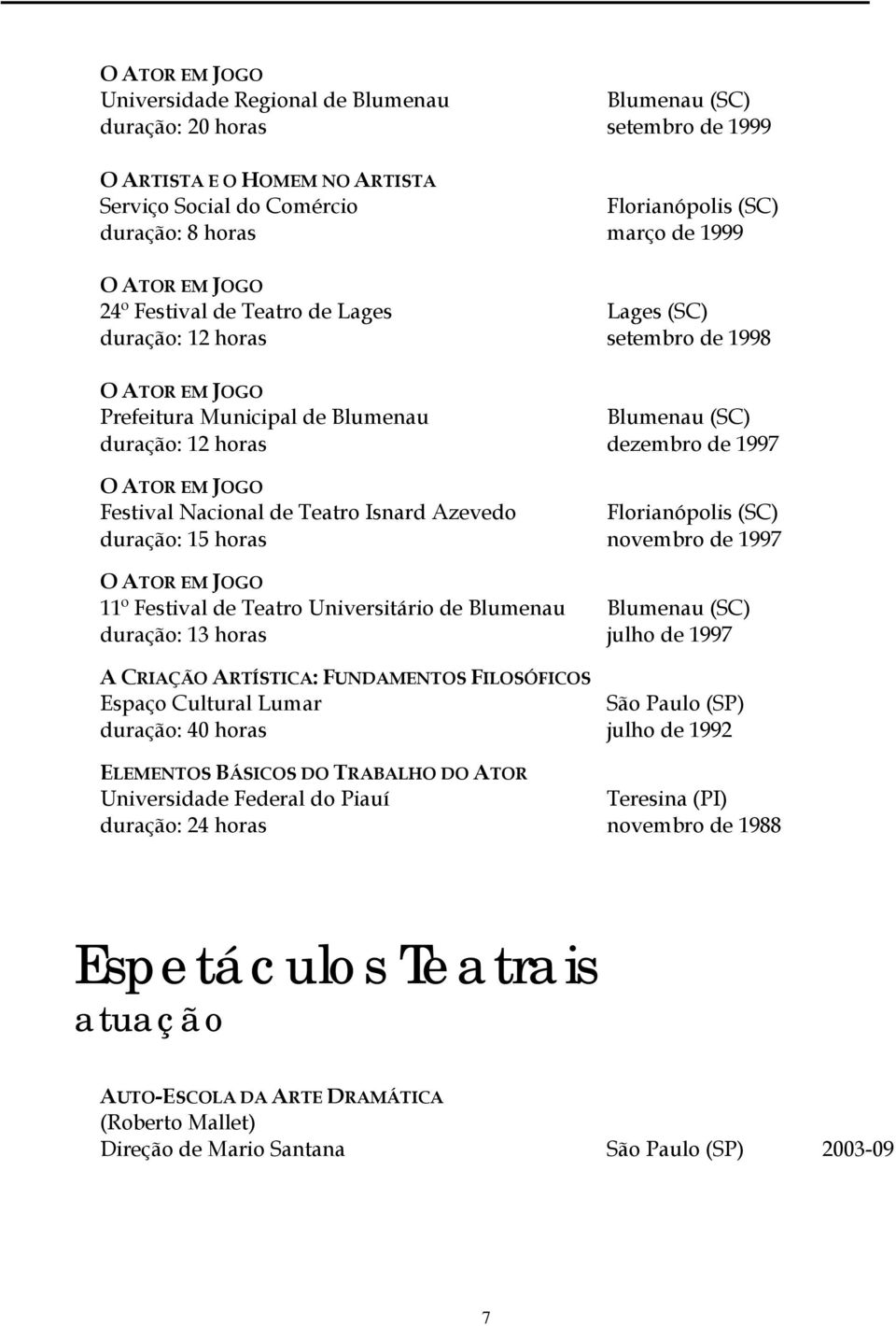 ATOR EM JOGO Festival Nacional de Teatro Isnard Azevedo Florianópolis (SC) duração: 15 horas novembro de 1997 O ATOR EM JOGO 11º Festival de Teatro Universitário de Blumenau Blumenau (SC) duração: 13