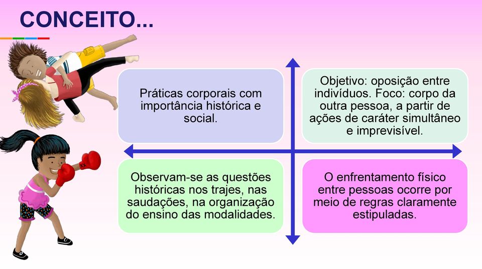 Foco: corpo da outra pessoa, a partir de ações de caráter simultâneo e imprevisível.