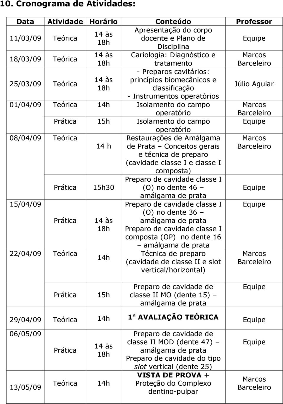 Amálgama 14 h de Prata Conceitos gerais e técnica de preparo (cavidade classe I e classe I composta) 15h30 Preparo de cavidade classe I (O) no dente 46 Preparo de cavidade classe I (O) no dente 36