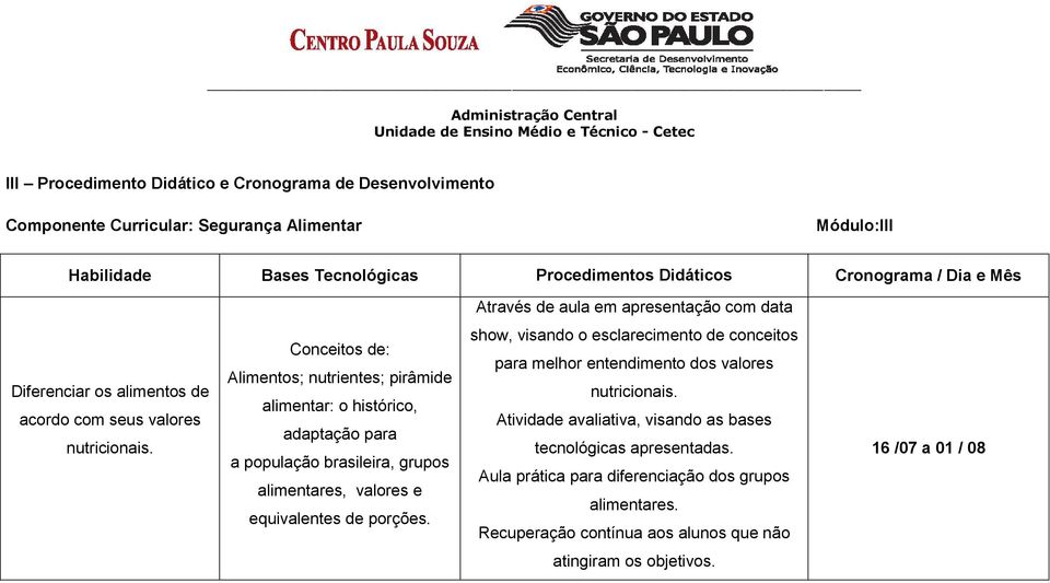 Conceitos de: Alimentos; nutrientes; pirâmide alimentar: o histórico, adaptação para a população brasileira, grupos alimentares, valores e equivalentes de porções.