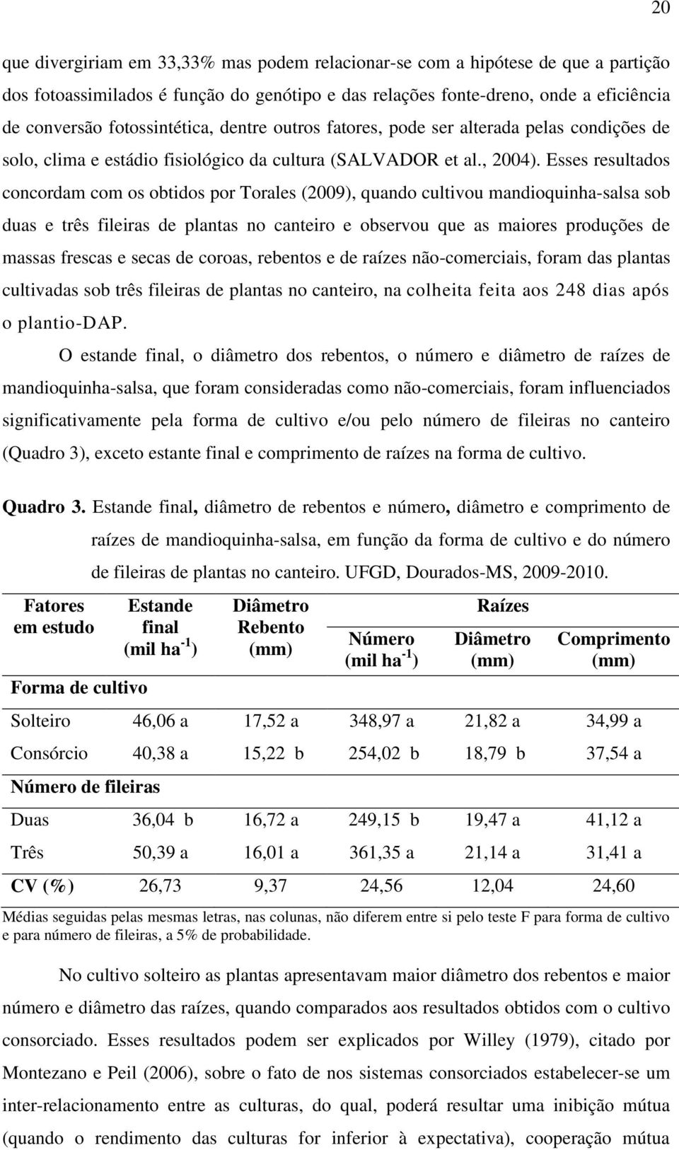 Esses resultados concordam com os obtidos por Torales (2009), quando cultivou mandioquinha-salsa sob duas e três fileiras de plantas no canteiro e observou que as maiores produções de massas frescas