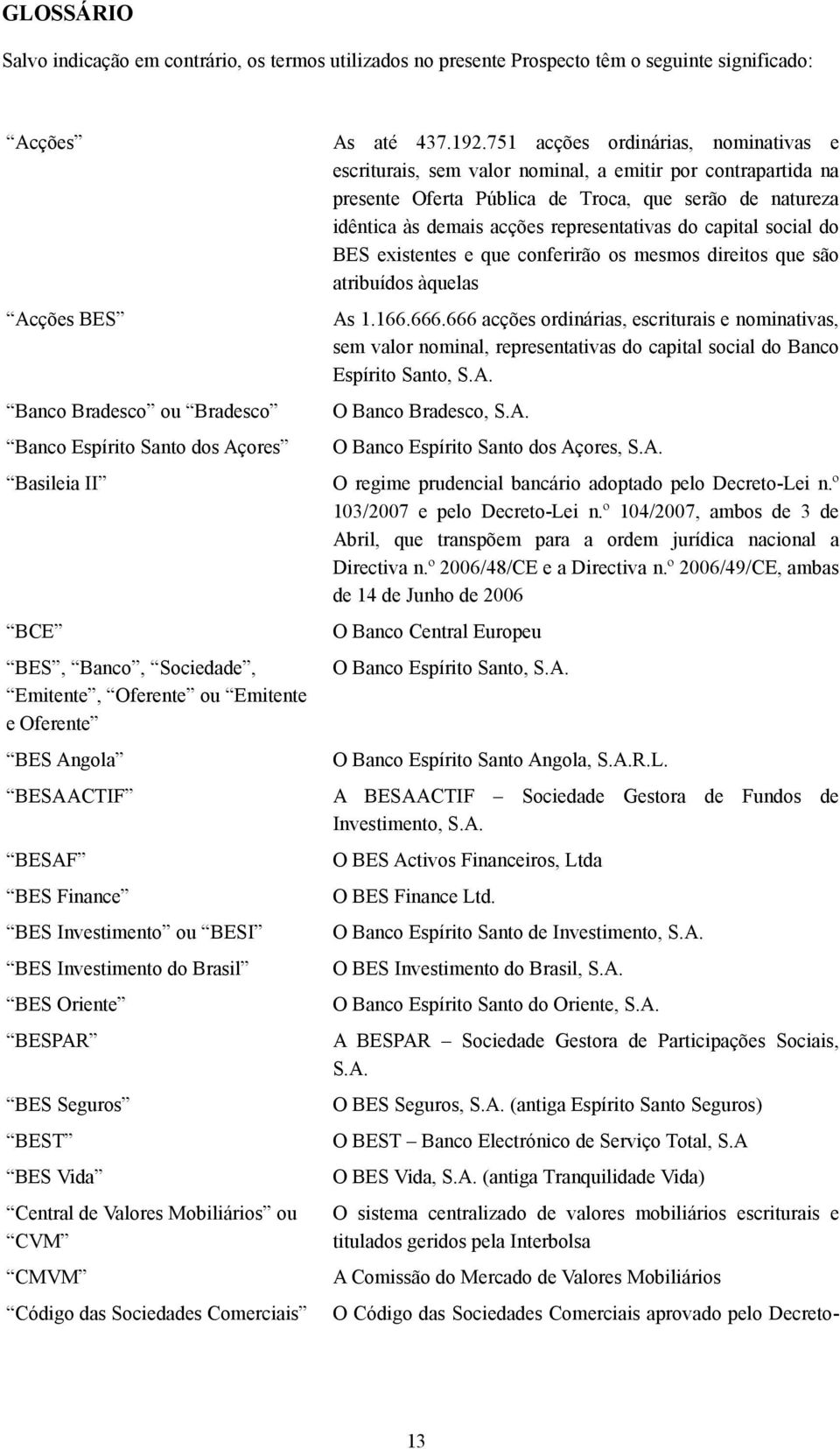 capital social do BES existentes e que conferirão os mesmos direitos que são atribuídos àquelas Acções BES As 1.166.666.