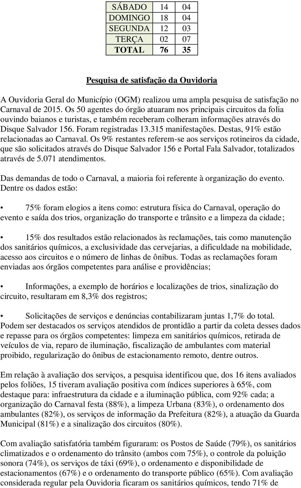 315 manifestações. Destas, 91% estão relacionadas ao Carnaval.