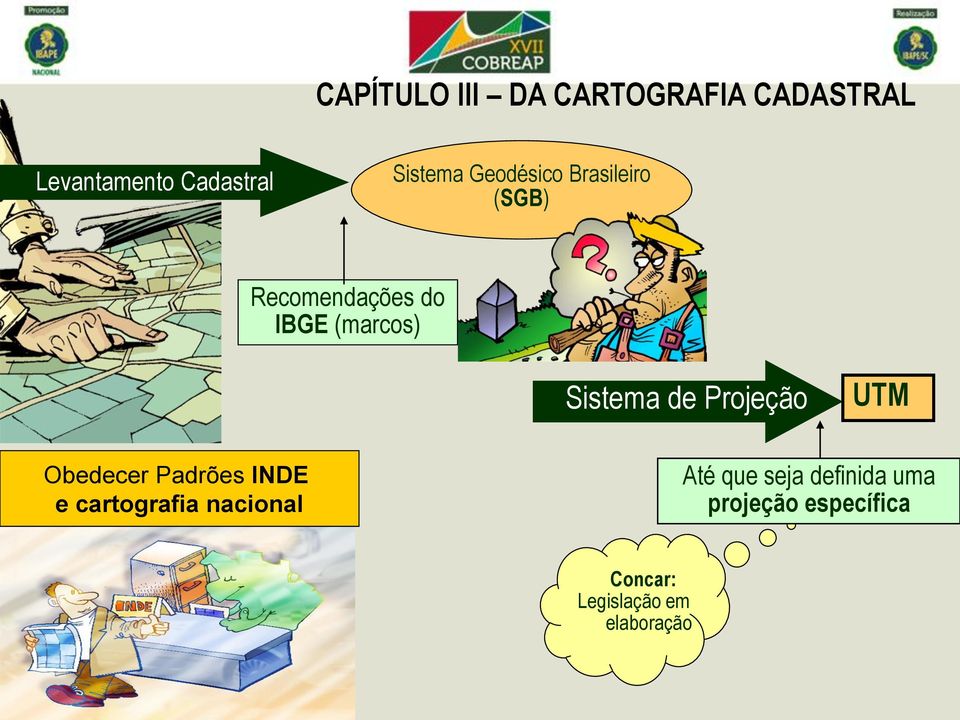 Projeção UTM Obedecer Padrões INDE e cartografia nacional Até que