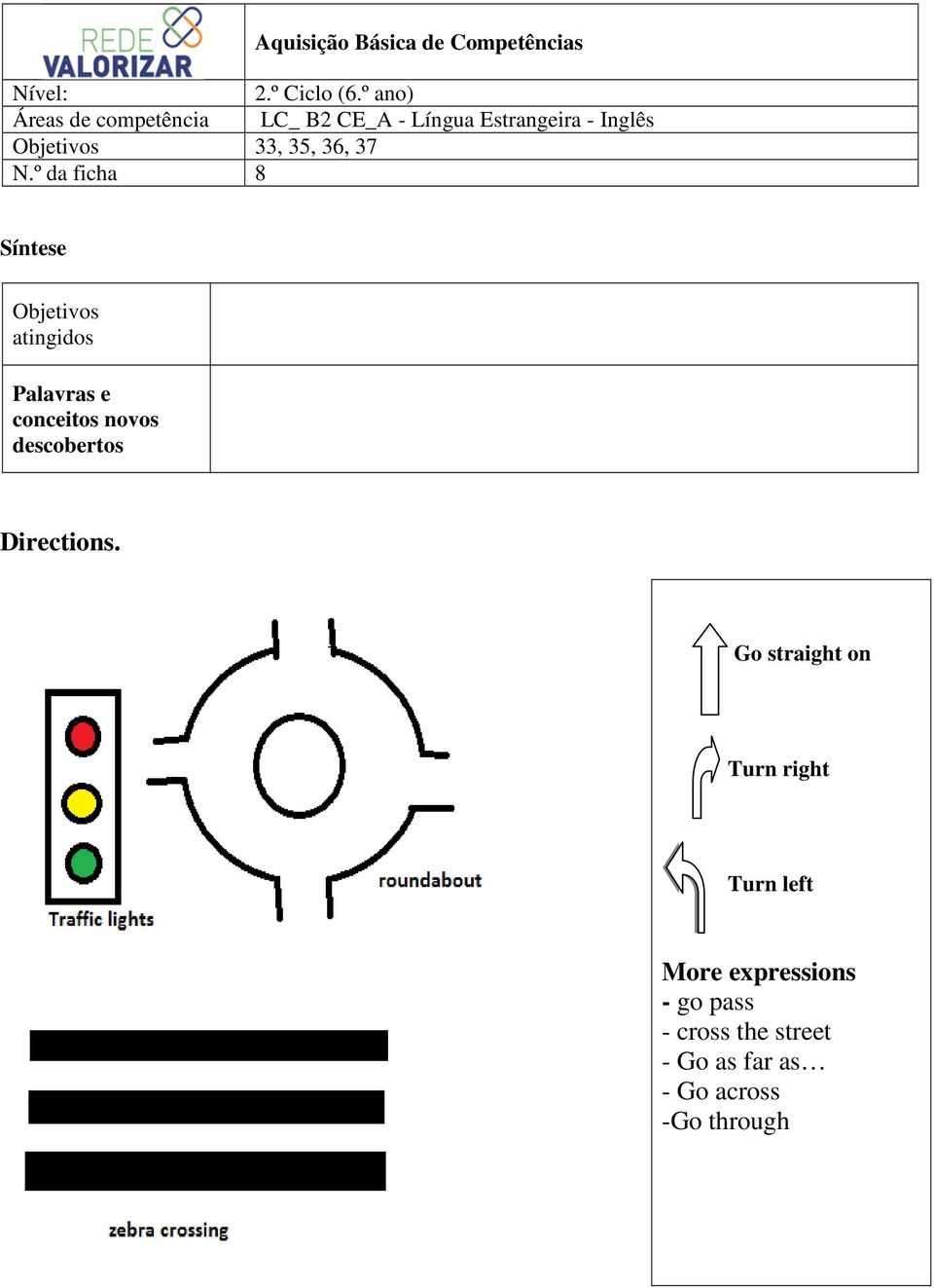 descobertos Directions.