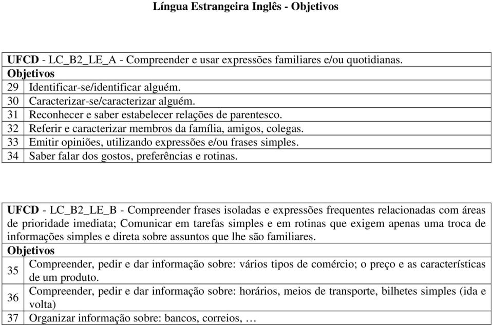 34 Saber falar dos gostos, preferências e rotinas.