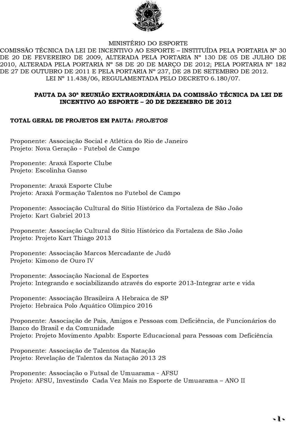 PAUTA DA 30ª REUNIÃO EXTRAORDINÁRIA DA COMISSÃO TÉCNICA DA LEI DE INCENTIVO AO ESPORTE 20 DE DEZEMBRO DE 2012 TOTAL GERAL DE PROJETOS EM PAUTA: PROJETOS Proponente: Associação Social e Atlética do