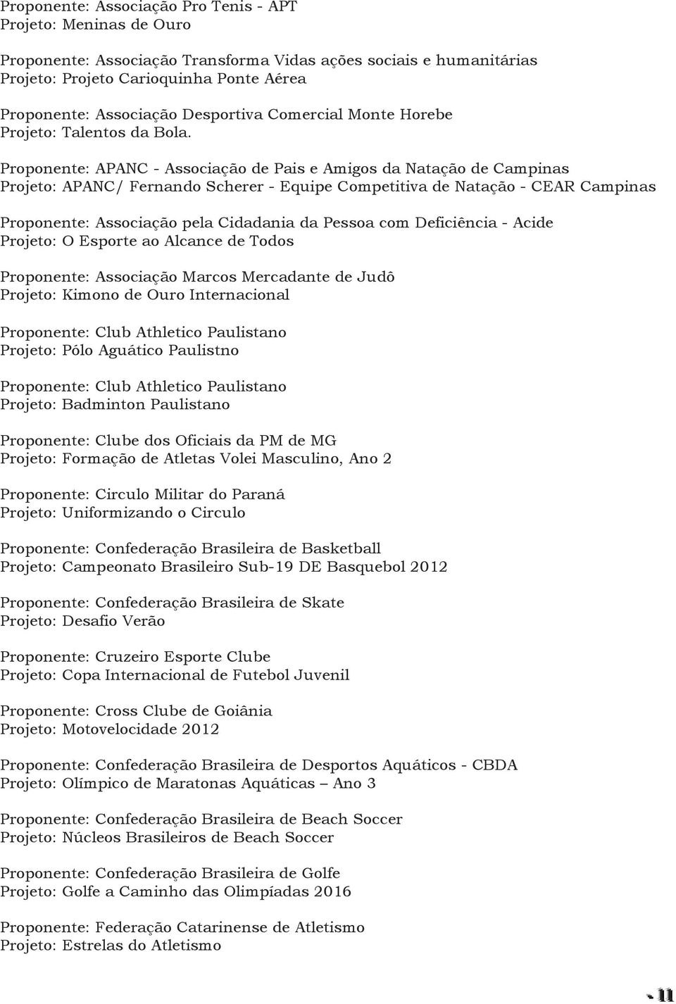 Proponente: APANC - Associação de Pais e Amigos da Natação de Campinas Projeto: APANC/ Fernando Scherer - Equipe Competitiva de Natação - CEAR Campinas Proponente: Associação pela Cidadania da Pessoa