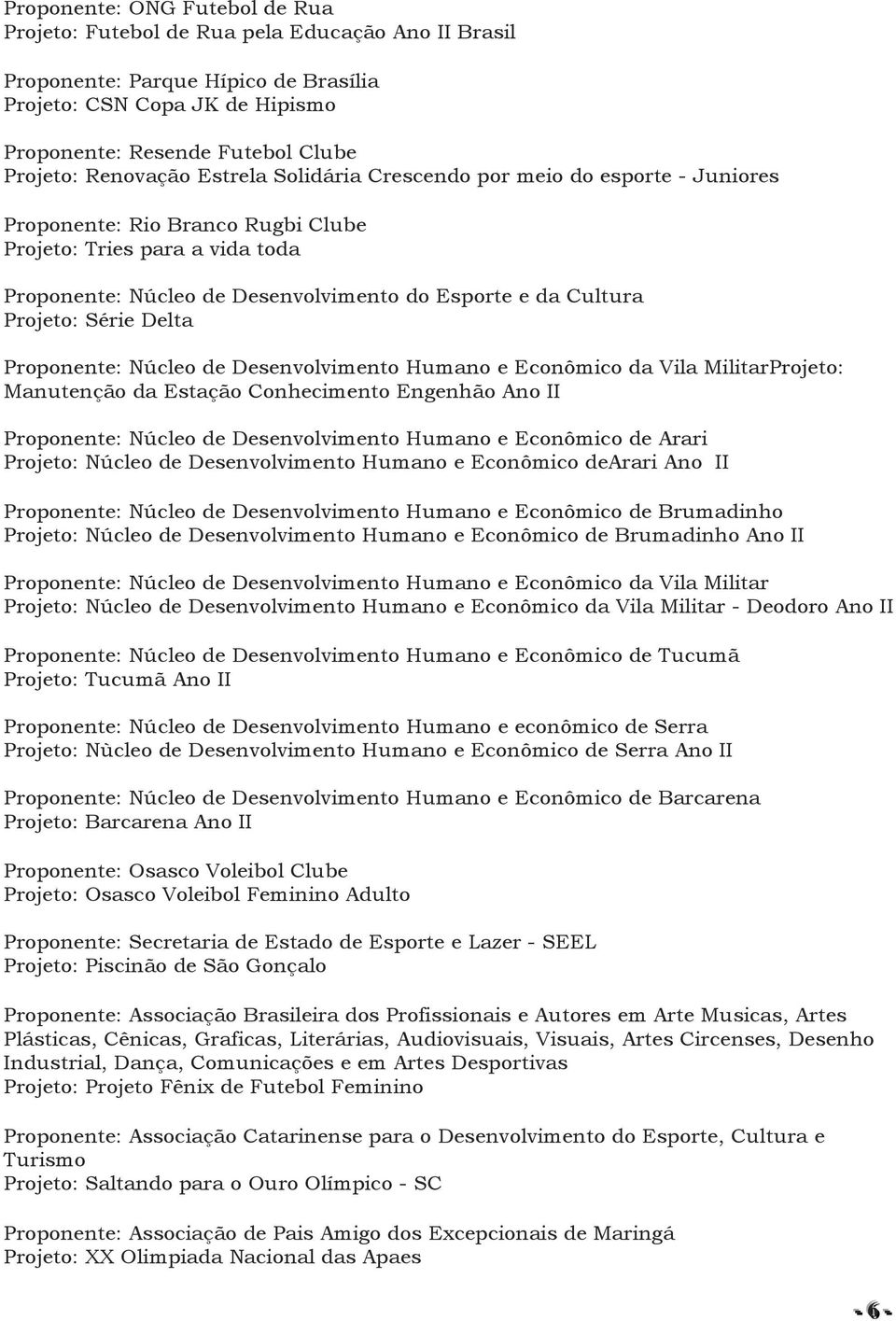 Projeto: Série Delta Proponente: Núcleo de Desenvolvimento Humano e Econômico da Vila MilitarProjeto: Manutenção da Estação Conhecimento Engenhão Ano II Proponente: Núcleo de Desenvolvimento Humano e