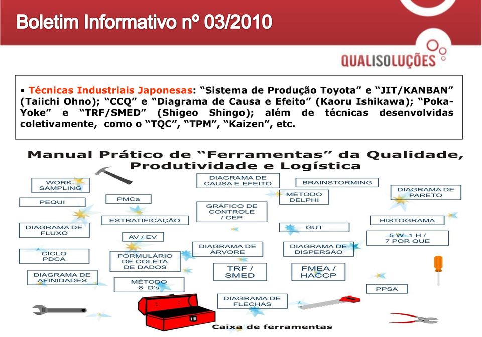 (Kaoru Ishikawa); Poka- Yoke e TRF/SMED (Shigeo Shingo); além