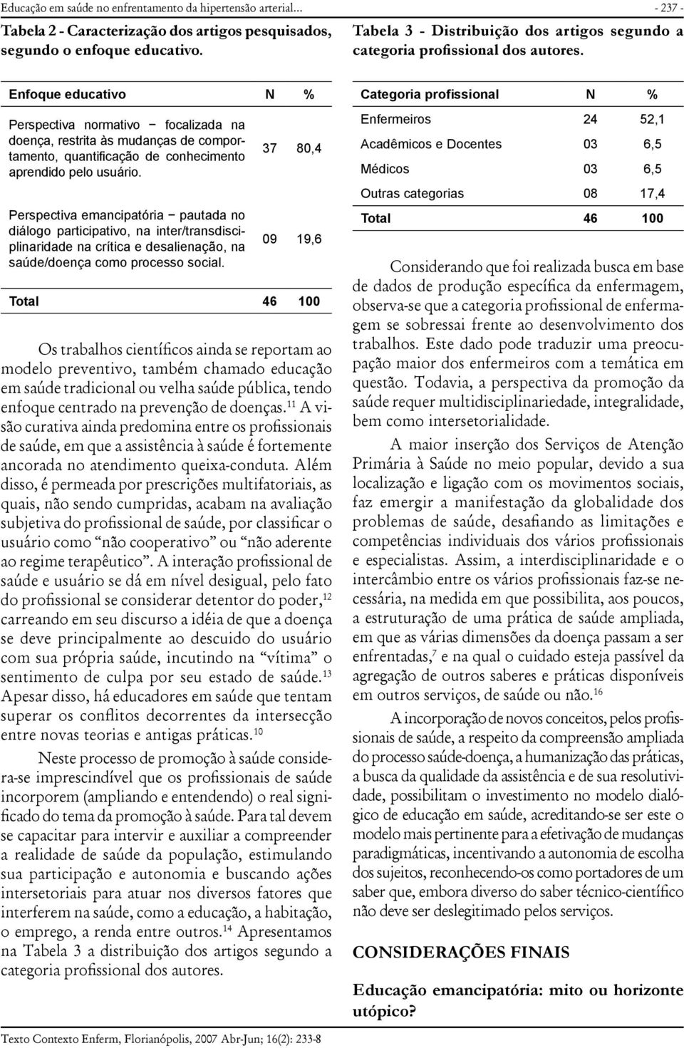 Enfoque educativo N % Perspectiva normativo focalizada na doença, restrita às mudanças de comportamento, quantificação de conhecimento aprendido pelo usuário.