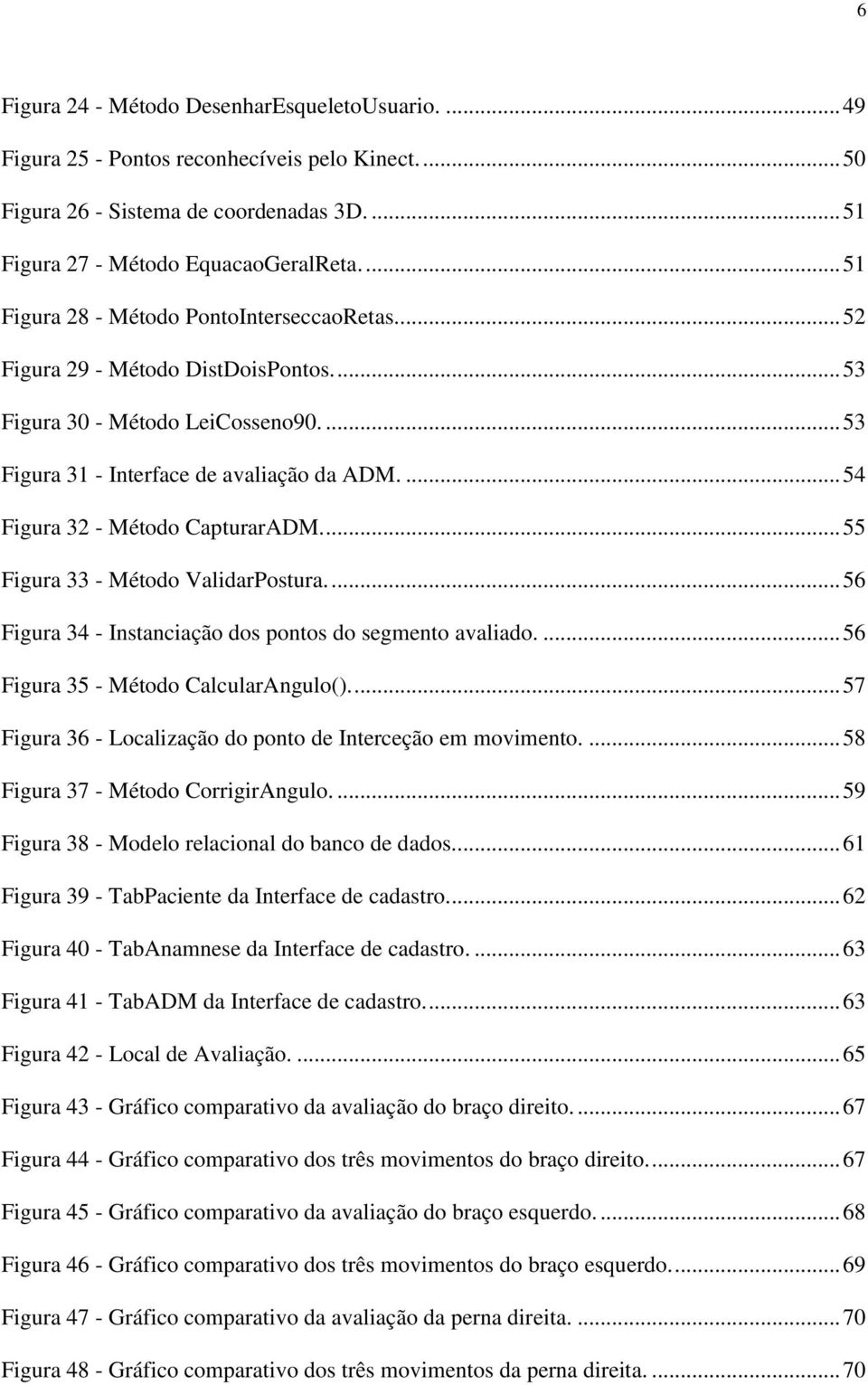 ... 54 Figura 32 - Método CapturarADM.... 55 Figura 33 - Método ValidarPostura.... 56 Figura 34 - Instanciação dos pontos do segmento avaliado.... 56 Figura 35 - Método CalcularAngulo().