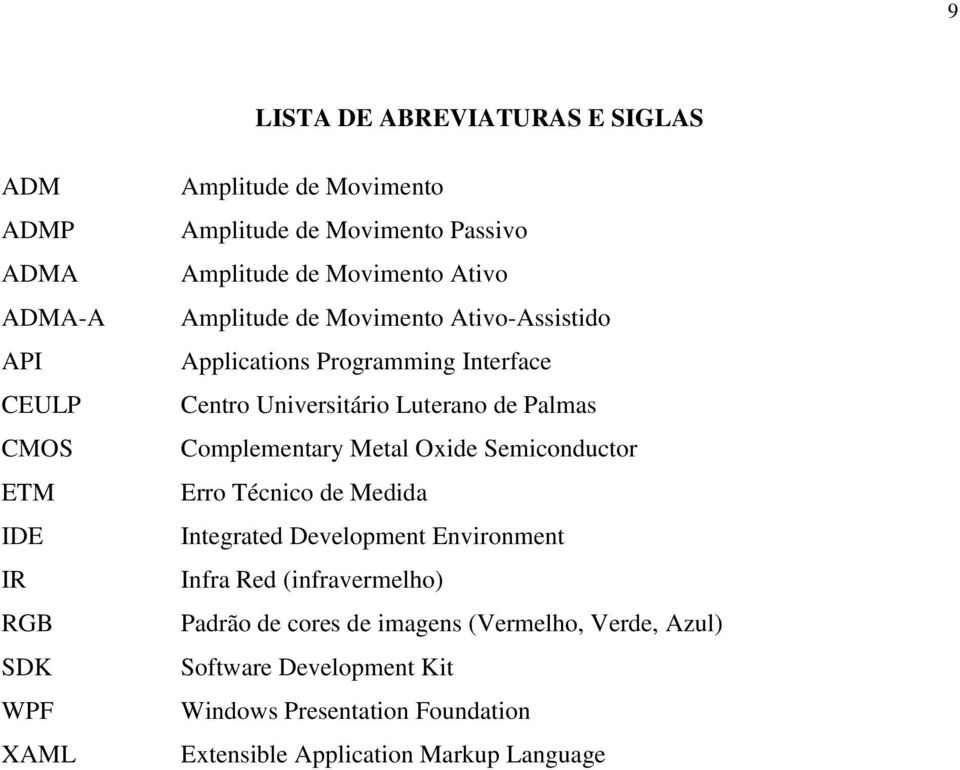 Universitário Luterano de Palmas Complementary Metal Oxide Semiconductor Erro Técnico de Medida Integrated Development Environment Infra Red