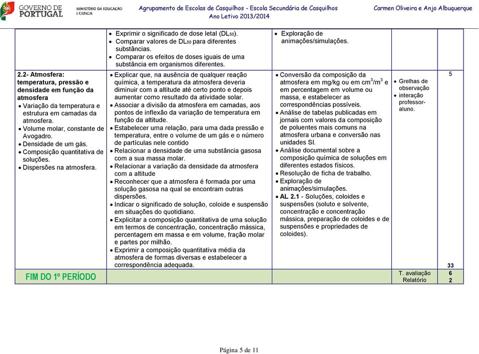 Comparar os efeitos de doses iguais de uma substância em organismos diferentes.