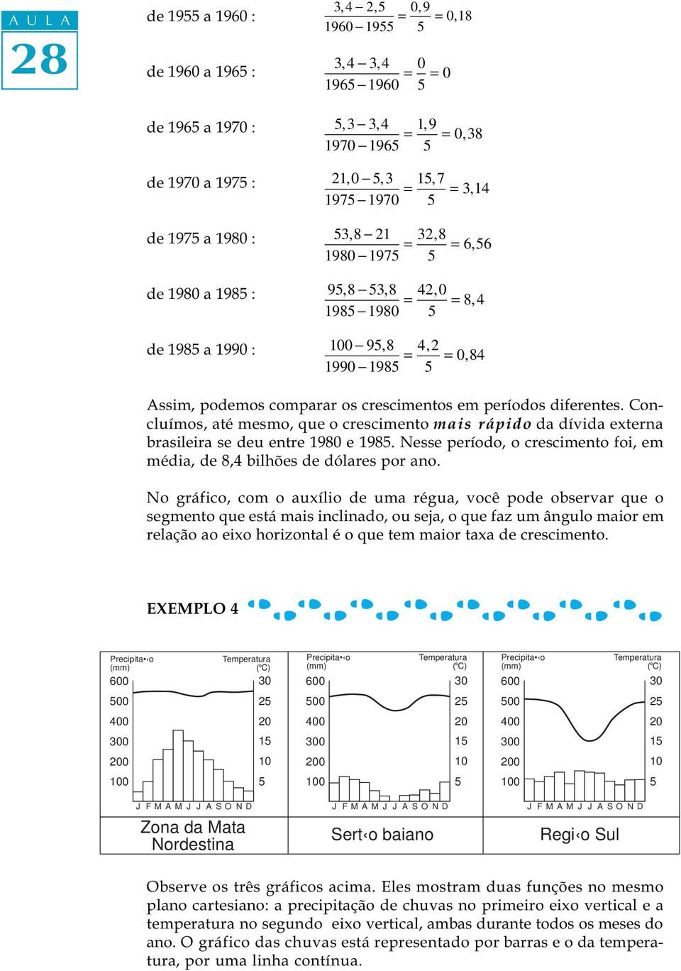 Concluímos, até mesmo, que o crescimento mais rápido da dívida eterna brasileira se deu entre 190 e 19. Nesse período, o crescimento foi, em média, de, bilhões de dólares por ano.