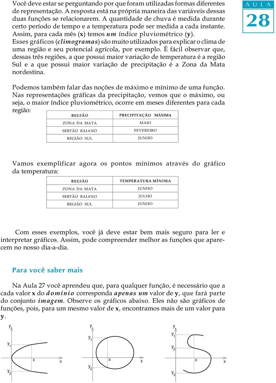 Esses gráficos (climogramas) são muito utilizados para eplicar o clima de uma região e seu potencial agrícola, por eemplo.