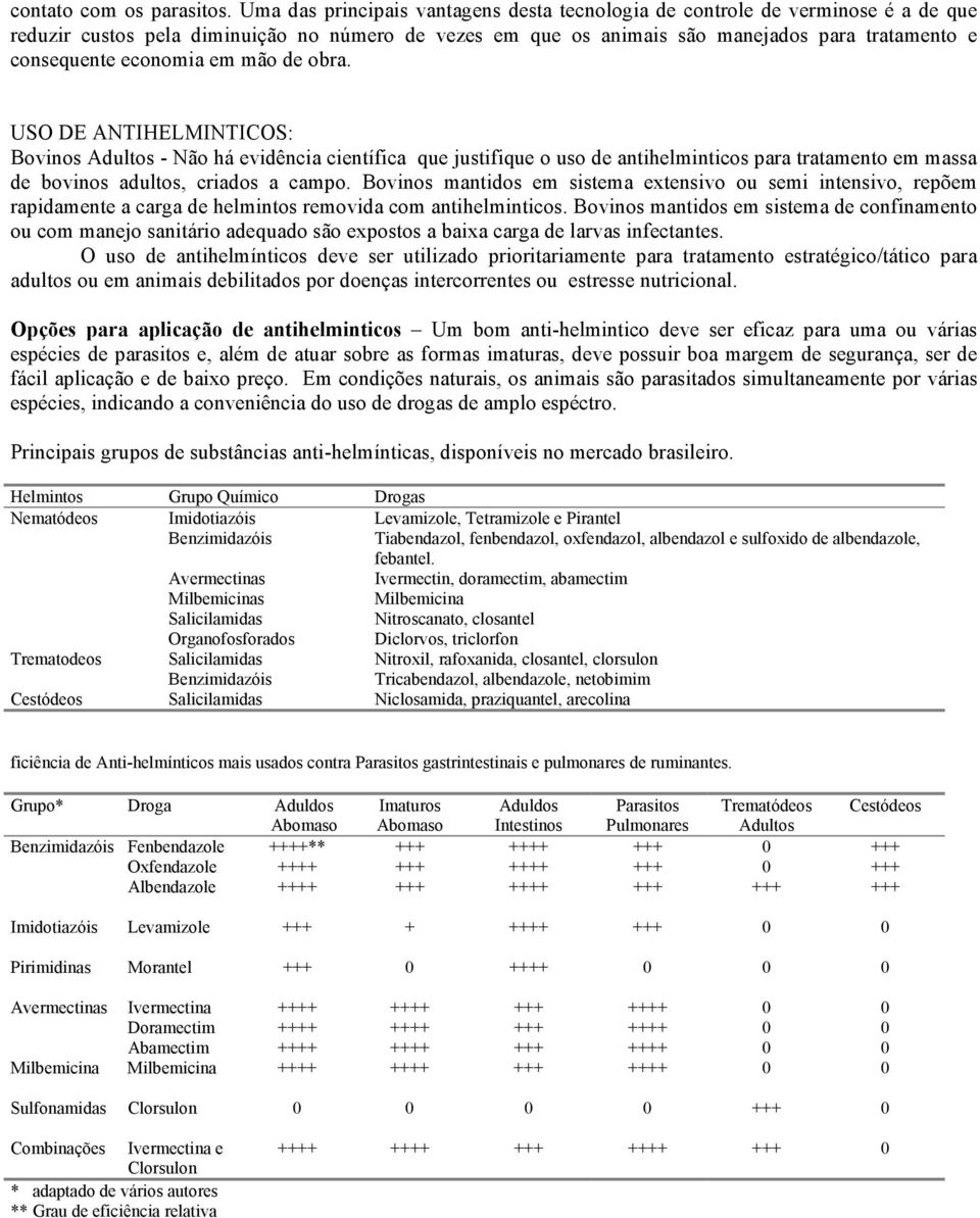 economia em mão de obra. USO DE ANTIHELMINTICOS: Bovinos Adultos - Não há evidência científica que justifique o uso de antihelminticos para tratamento em massa de bovinos adultos, criados a campo.