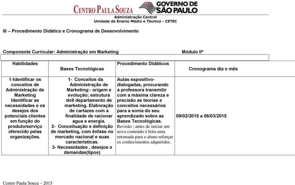 1- Conceitos da Administração de Marketing:- origem e evolução; estrutura do9 departamento de marketing. Elaboração de cartazes com a finalidade de racionar agua e energia.