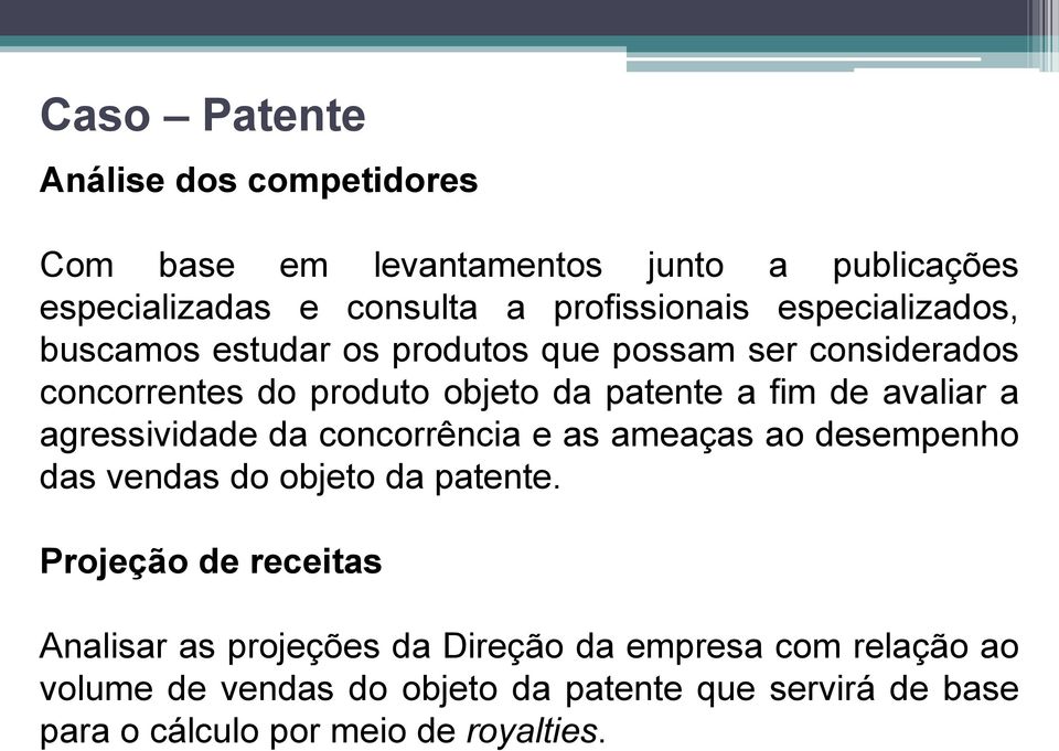 a agressividade da concorrência e as ameaças ao desempenho das vendas do objeto da patente.