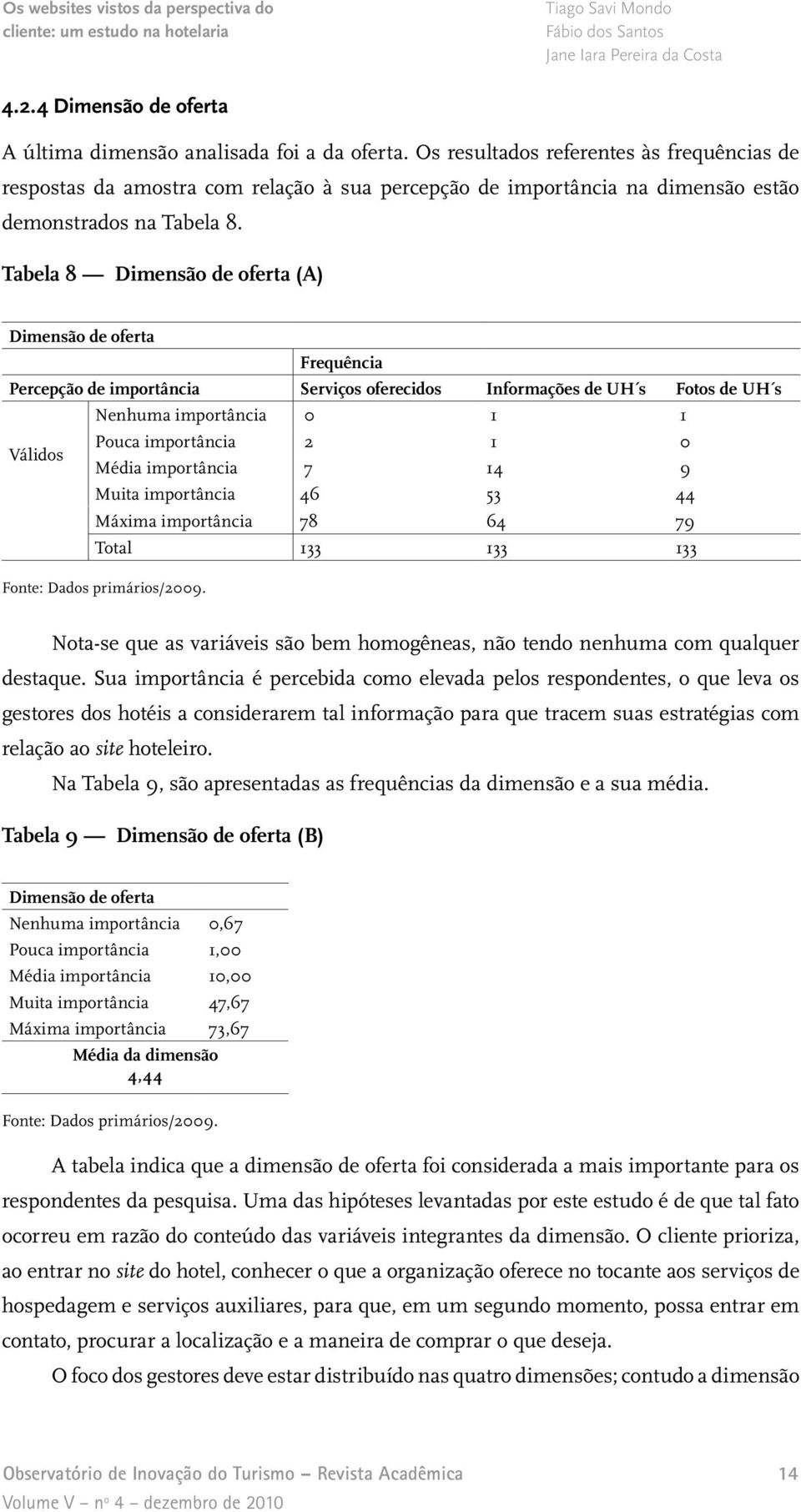 Tabela 8 Dimensão de oferta (A) Dimensão de oferta Frequência Percepção de importância Serviços oferecidos Informações de UH s Fotos de UH s Nenhuma importância 0 1 1 Válidos Pouca importância 2 1 0