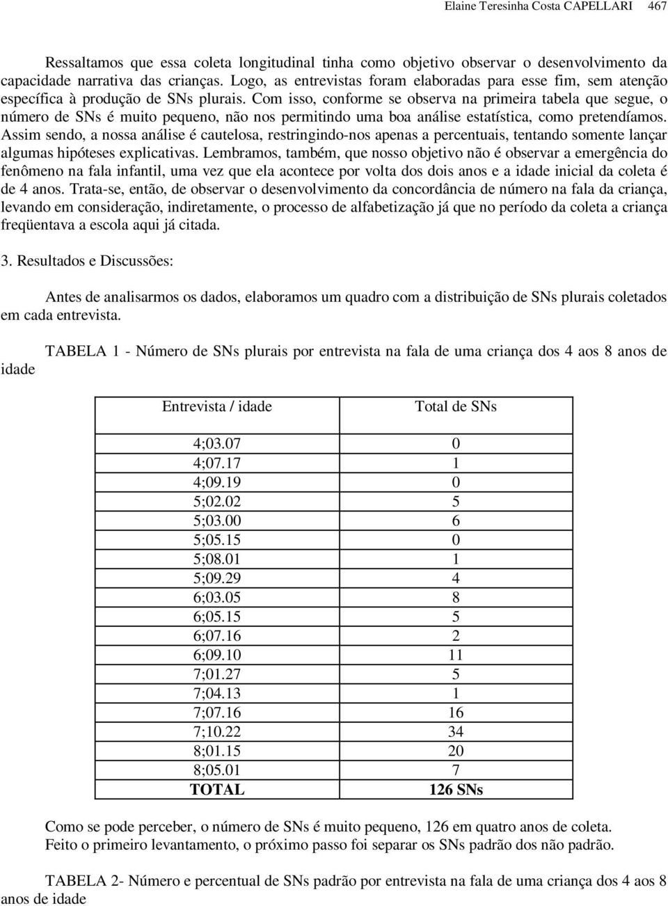 Com isso, conforme se observa na primeira tabela que segue, o número de SNs é muito pequeno, não nos permitindo uma boa análise estatística, como pretendíamos.