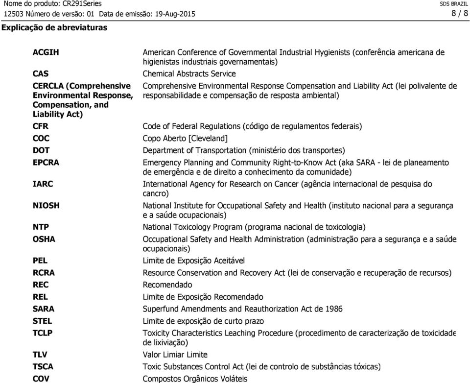 Compensation and Liability Act (lei polivalente de responsabilidade e compensação de resposta ambiental) Code of Federal Regulations (código de regulamentos federais) Copo Aberto [Cleveland]